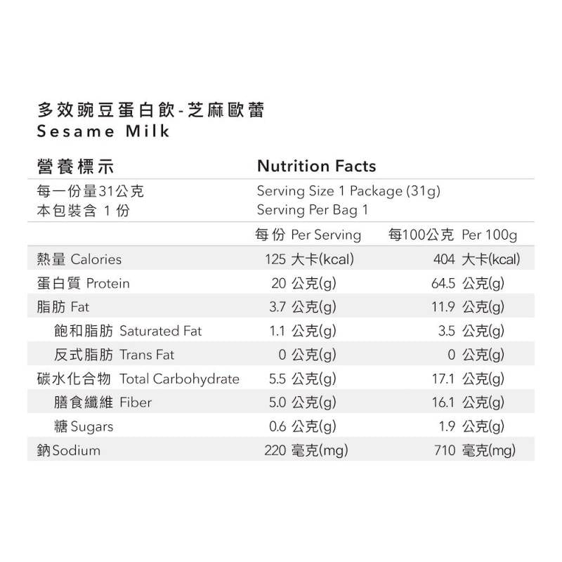 BODY GOALS 豌豆蛋白粉 芝麻歐蕾 31g [香港授權經銷商 - 平行進口] #60996