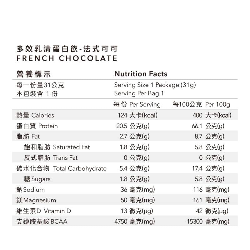 BODY GOALS 乳清蛋白粉 法式可可 31g [香港授權經銷商 - 平行進口] #60998